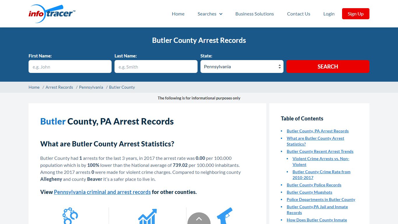 Butler County, PA Arrests, Mugshots & Jail Records - InfoTracer